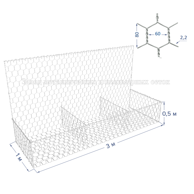 ГАБИОН ГСИ-К-3х1х0,5-С60-2,2-Ц