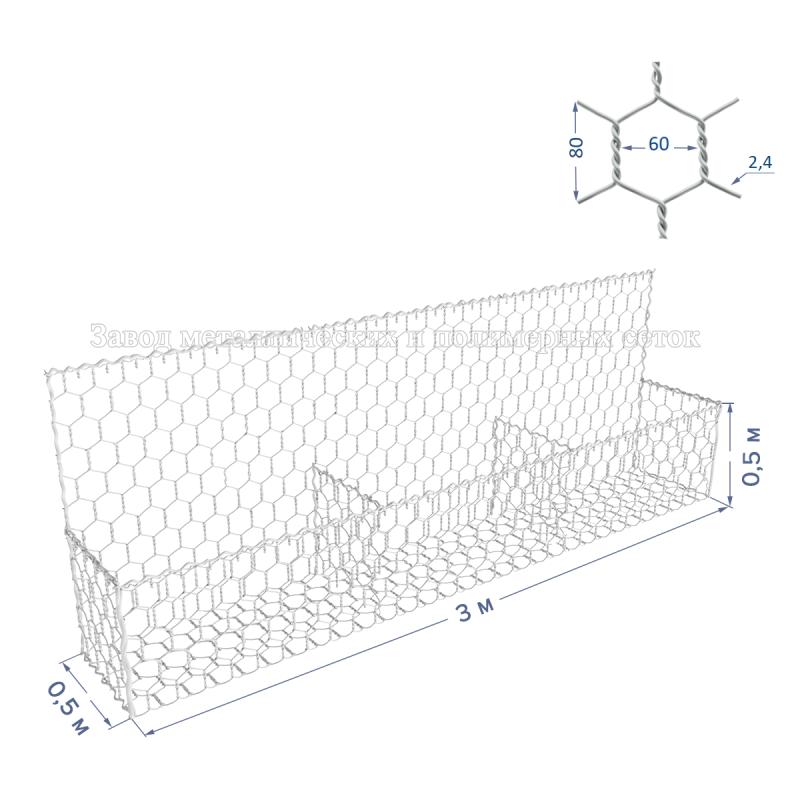 ГАБИОН ГСИ-К-3х0,5х0,5-С60-2,4-Ц