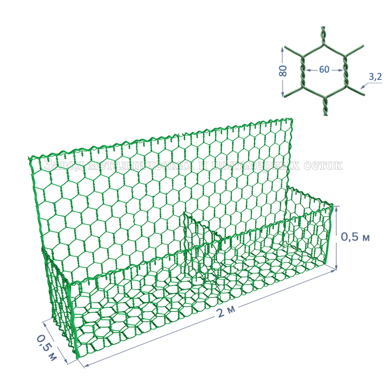 ГАБИОН ГСИ-К-2х1х0,5-С60-2,2/3,2-ЦП