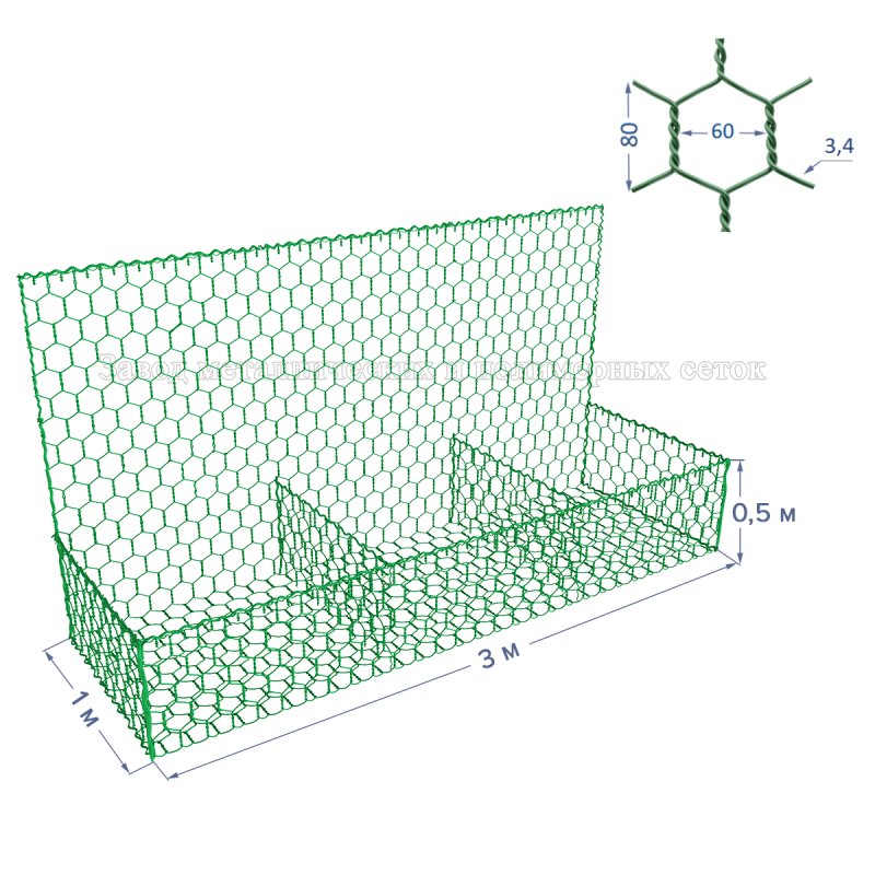 ГАБИОН ГСИ-К-3х1х0,5-С60-2,4/3,4-ЦП