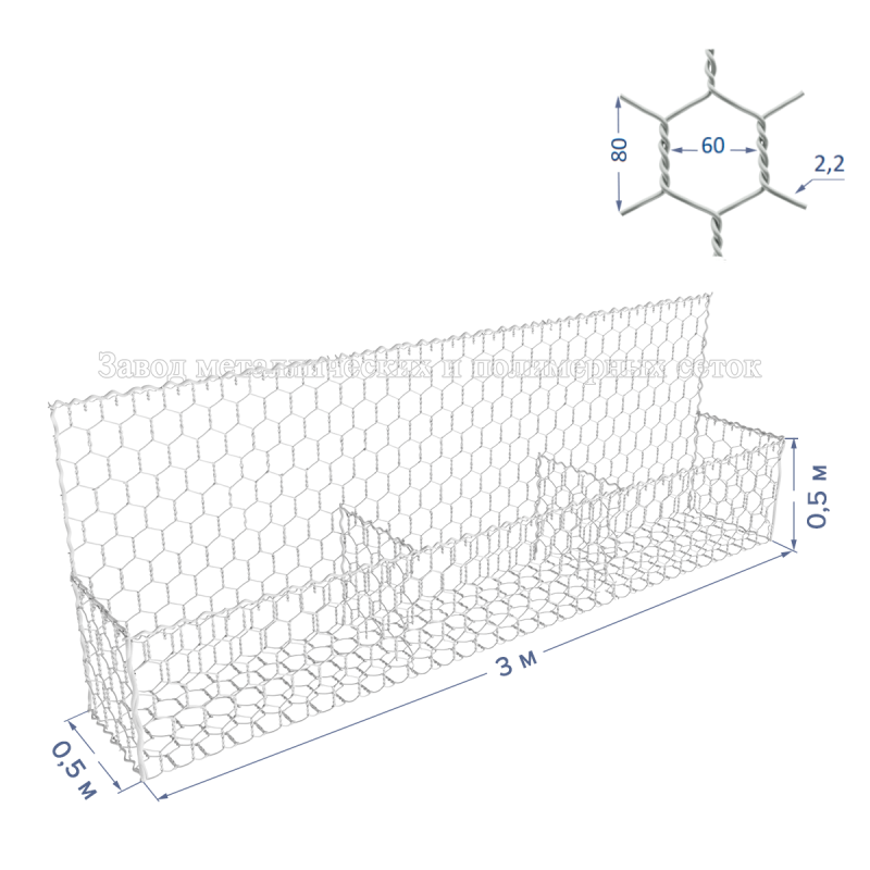 ГАБИОН ГСИ-К-3х0,5х0,5-С60-2,2-Ц