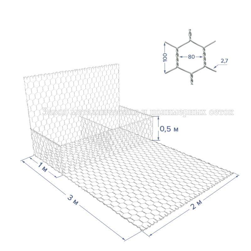 ГАБИОН с армопанелью ГСИ-КА-3х2х0,5-С80-2,7-Ц