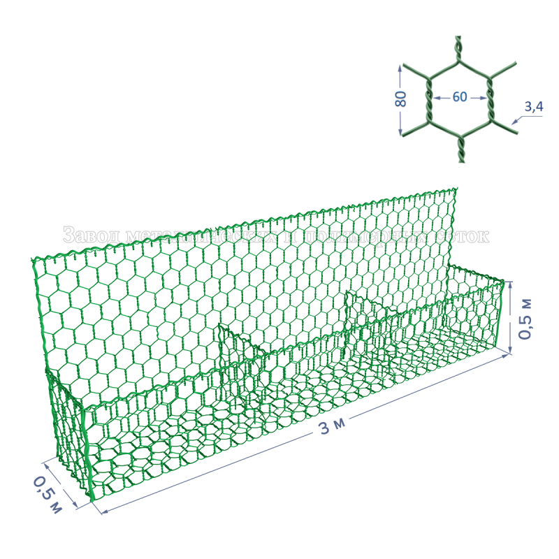 ГАБИОН ГСИ-К-3х0,5х0,5-С60-2,4/3,4-ЦП